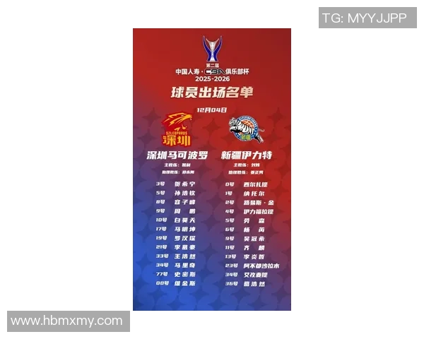 深圳篮球队最新比赛经验排名前十揭晓引领潮流